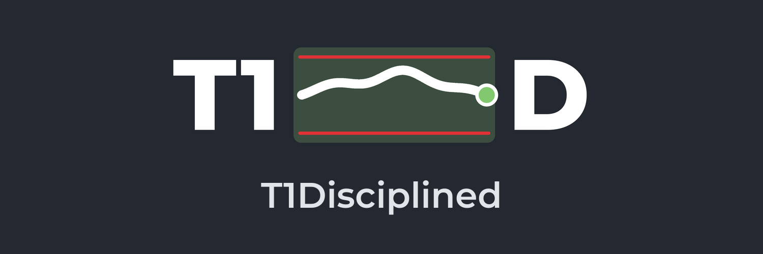 T1Disciplined banner